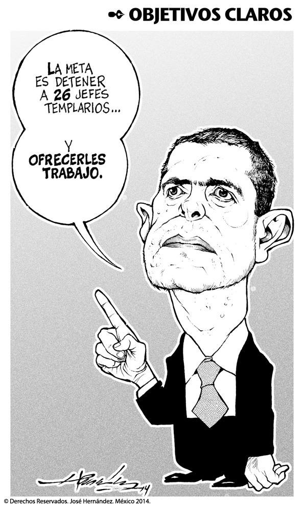 Objetivos claros